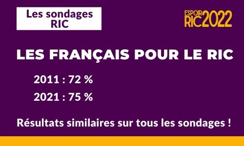 Iconographie relative à l'article sur le sondage ric