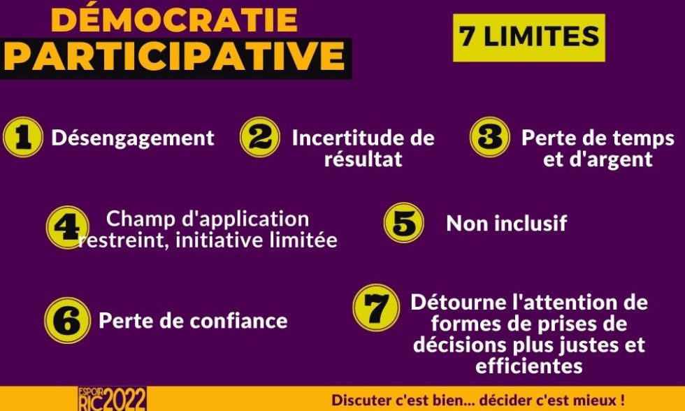 Limite De La Démocratie