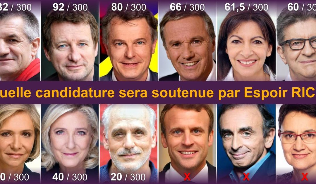 Quelle candidature sera soutenue par ESPOIR RIC 2022 ?