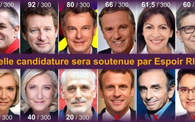 Quelle candidature sera soutenue par ESPOIR RIC 2022 ?